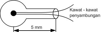 konstruksi thermistor