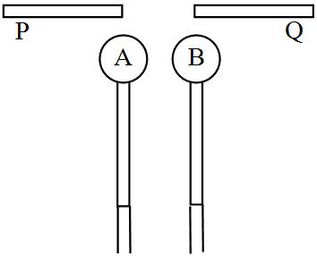 elektroskop ab