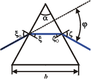 c:\documents and settings\administrator\my documents\рабочий стол\ндпи\оптика\figprism.gif