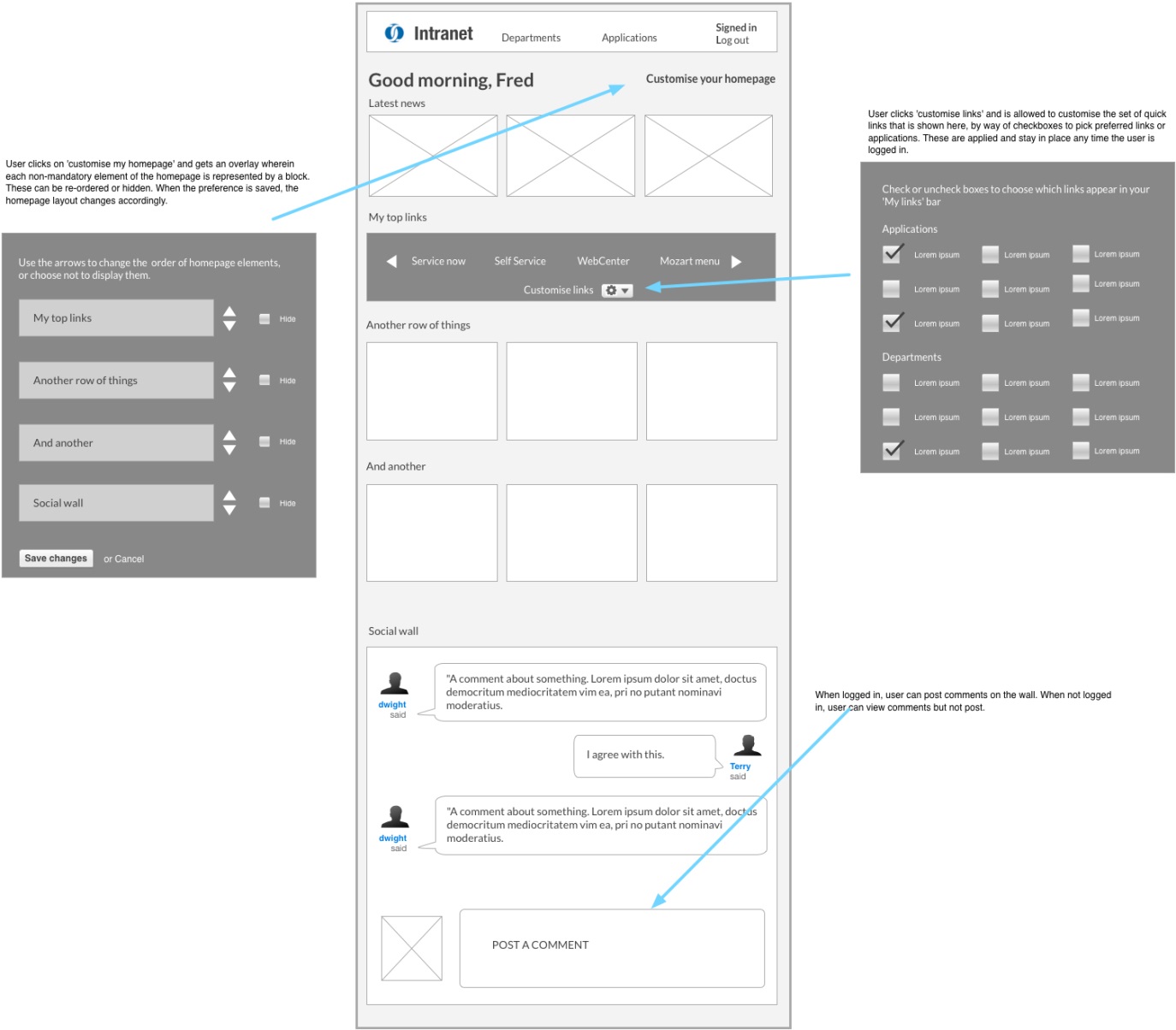 homepage authentication features example