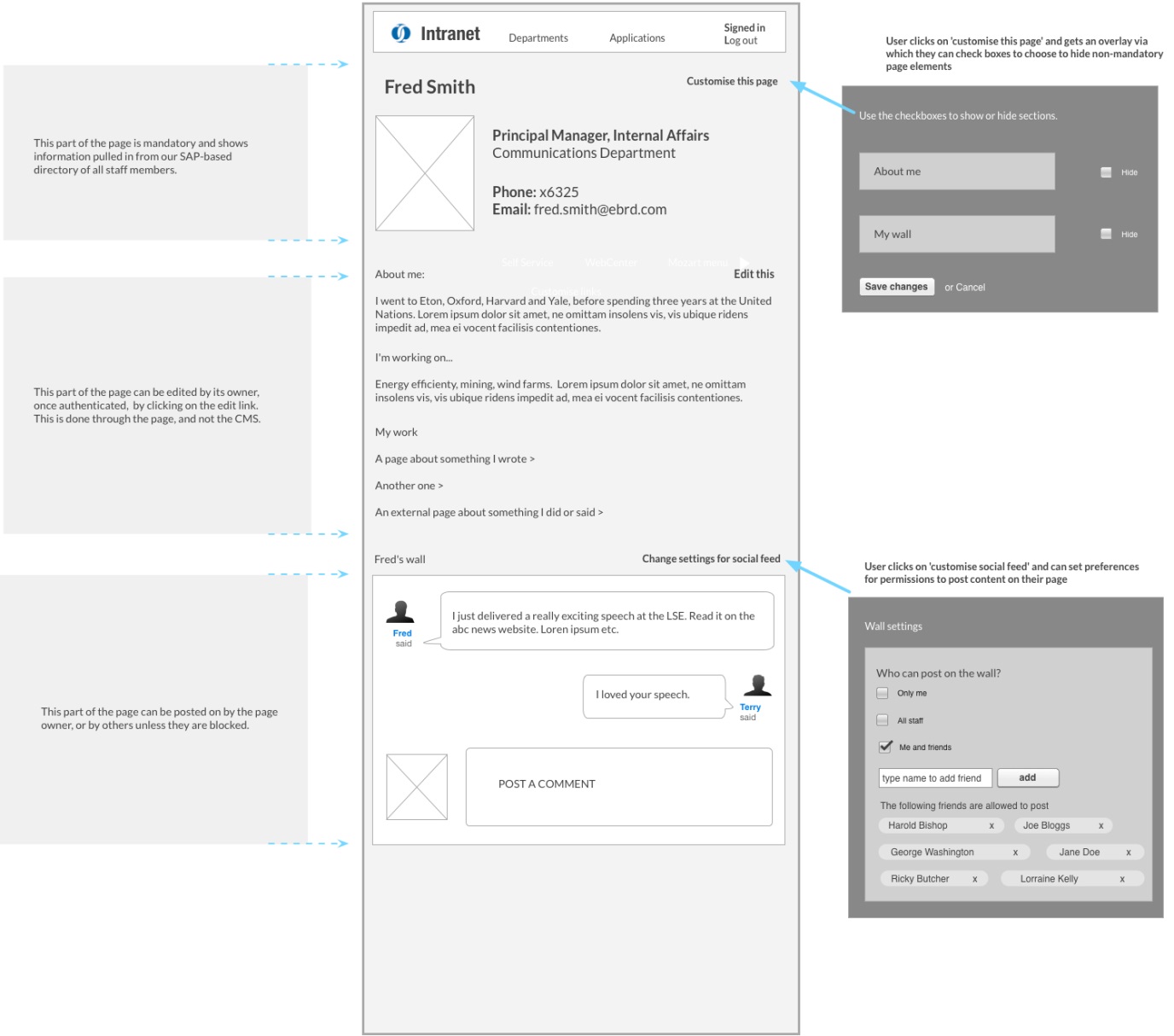 c:\users\pomeroyr\appdata\local\microsoft\windows\temporary internet files\content.word\directory example.jpg